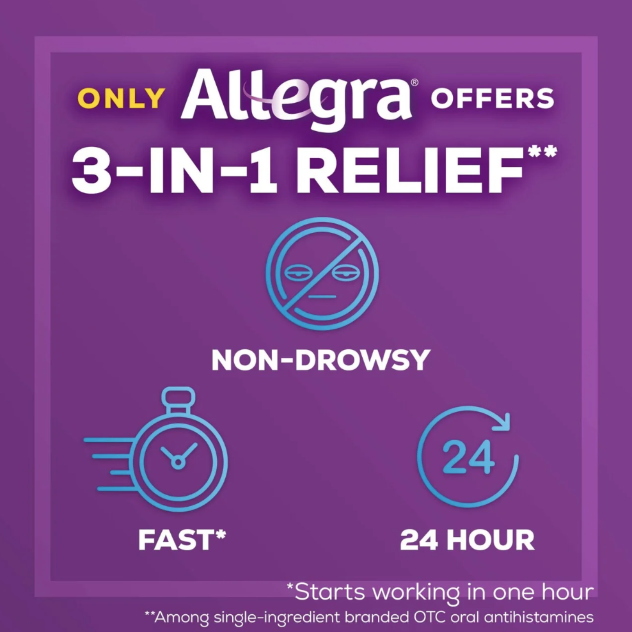 Allegra 24 Hour Non-Drowsy Antihistamine Medicine Tablets for Adult Allergy Relief, Fexofenadine, 180 mg, 24 Pills