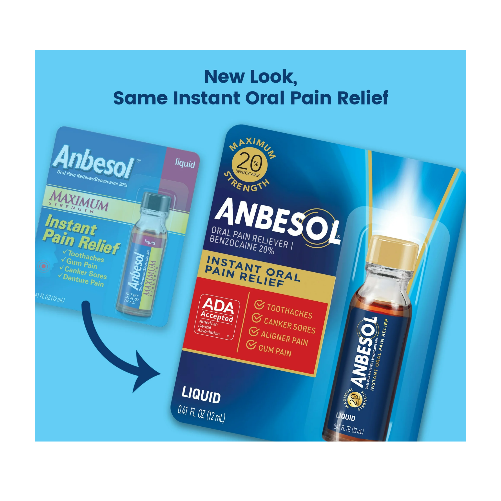 Anbesol, Instant Oral Pain Relief, Benzocaine Liquid Maximum Strength for Fast Numbing, 0.41 fl oz