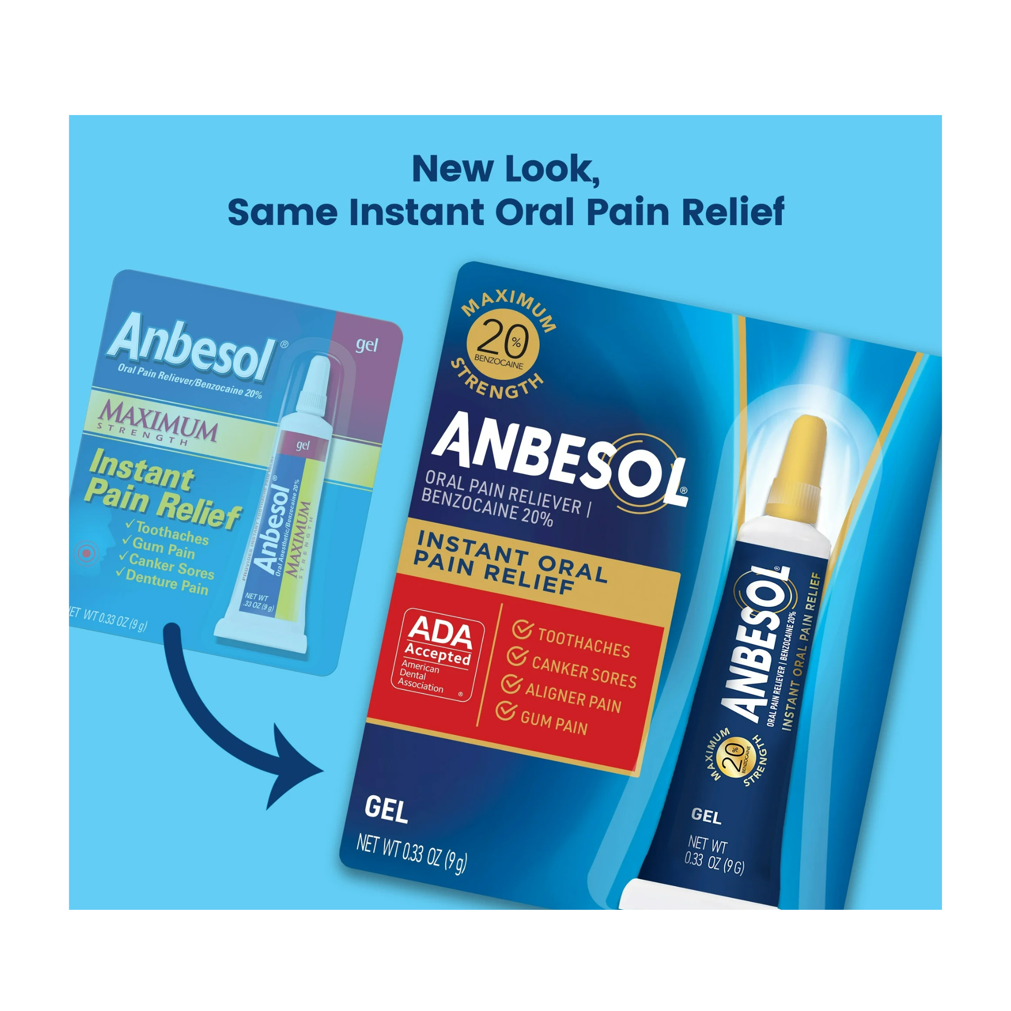 Anbesol, Gel Maximum Strength, Instant Oral Pain Relief for Soothing Comfort, 0.33 oz