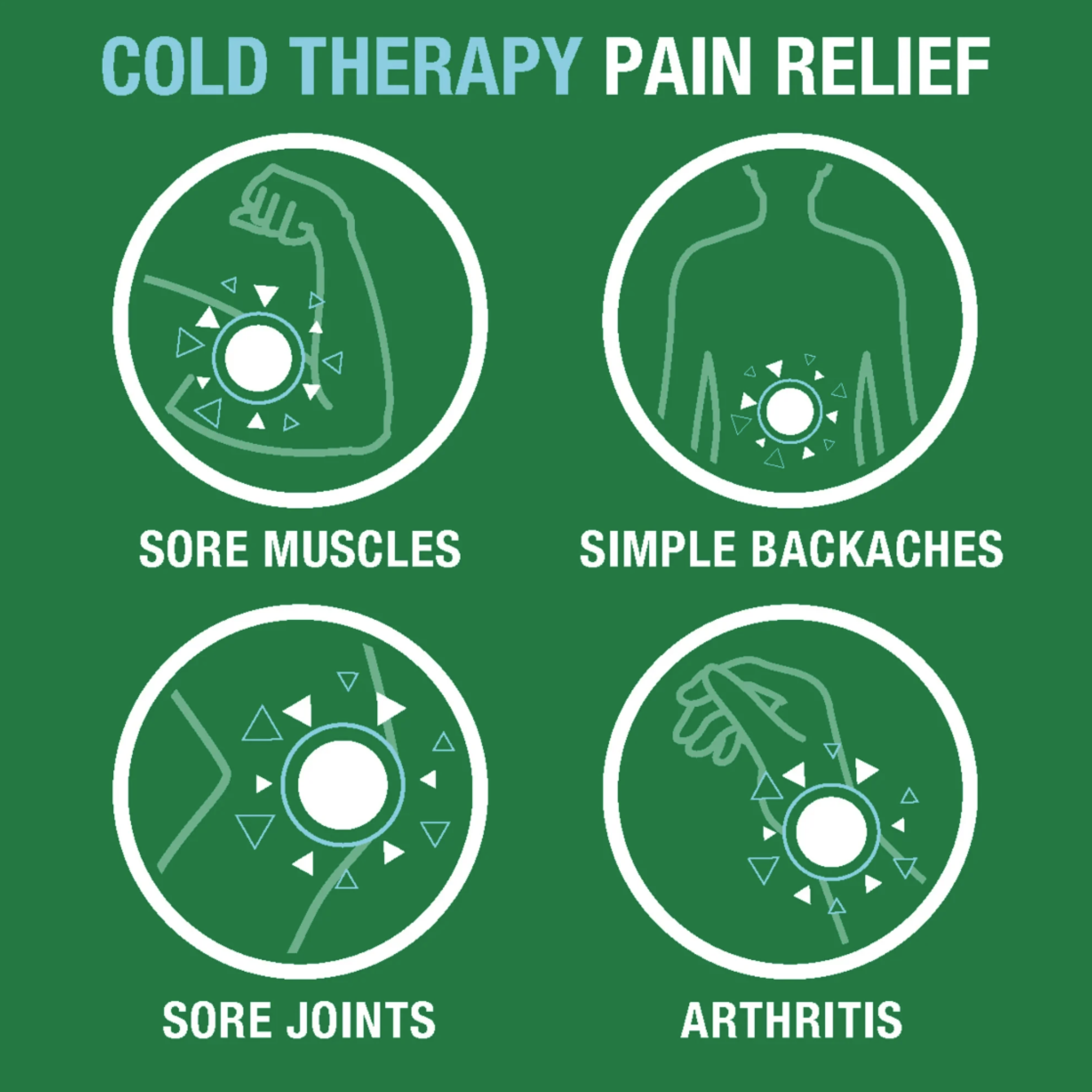 Biofreeze Pain Relief Gel, Back Knee Muscle Joint and Arthritis Pain Relievers, 3 fl oz Menthol