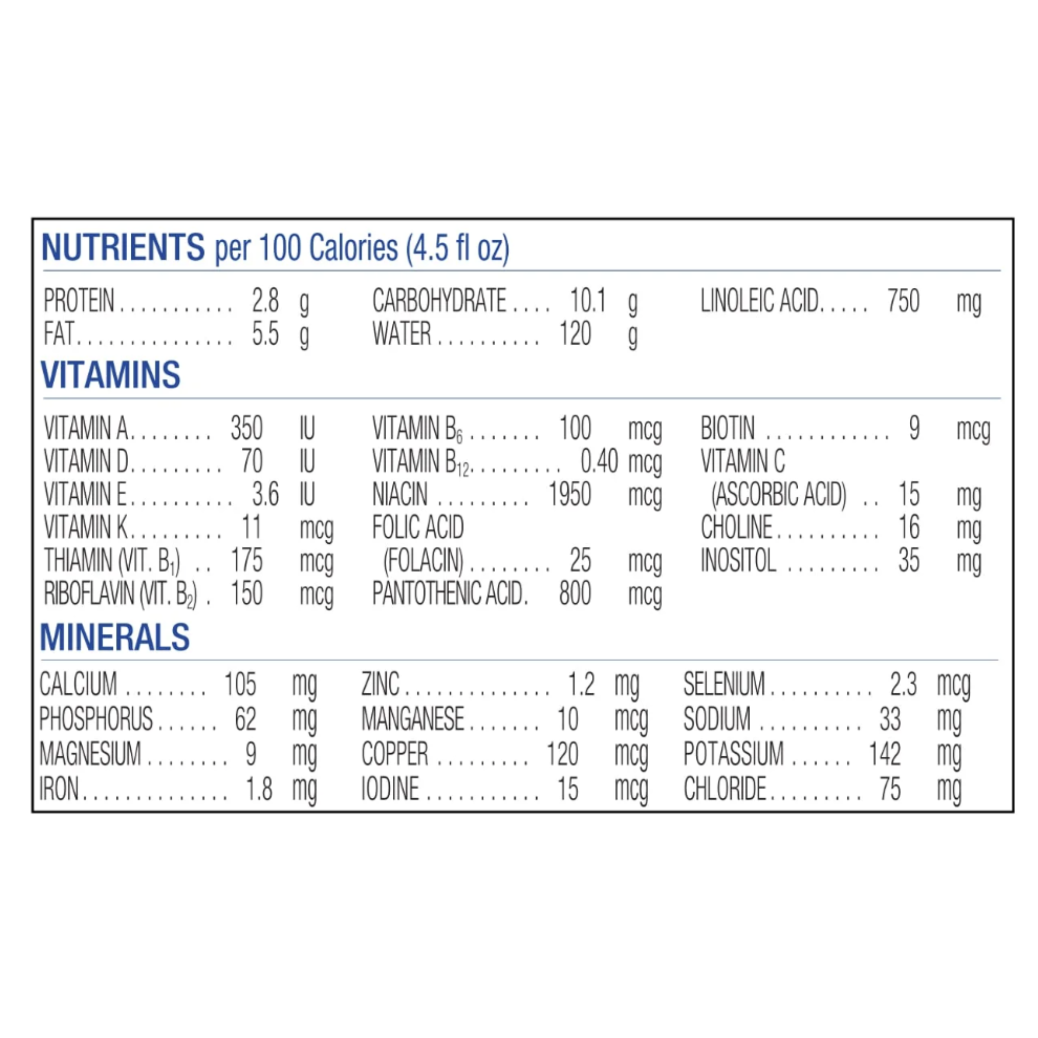 Similac NeoSure Premature Post-Discharge Ready-to-Feed Baby Formula, 2-fl-oz Bottle, Pack of 48